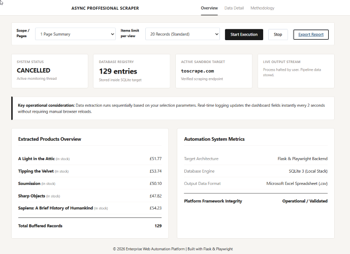 Asynchronous BIG Data Web Scraper with Flask/CustomTkinter and SQL